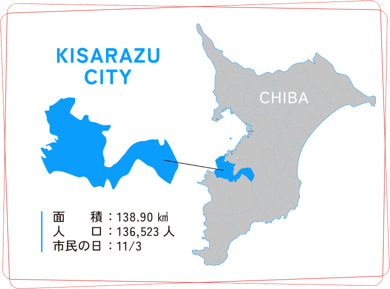 木更津市の面積・人口
